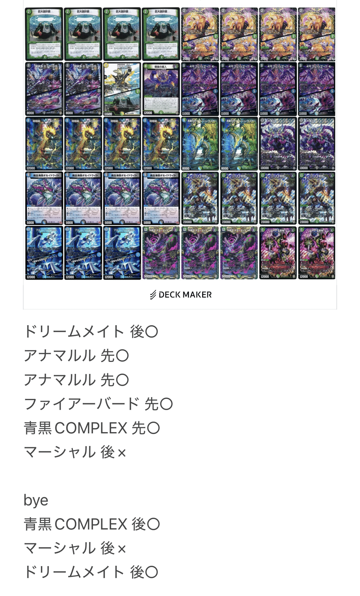 アナカラーフシギバースについて｜紅蓮