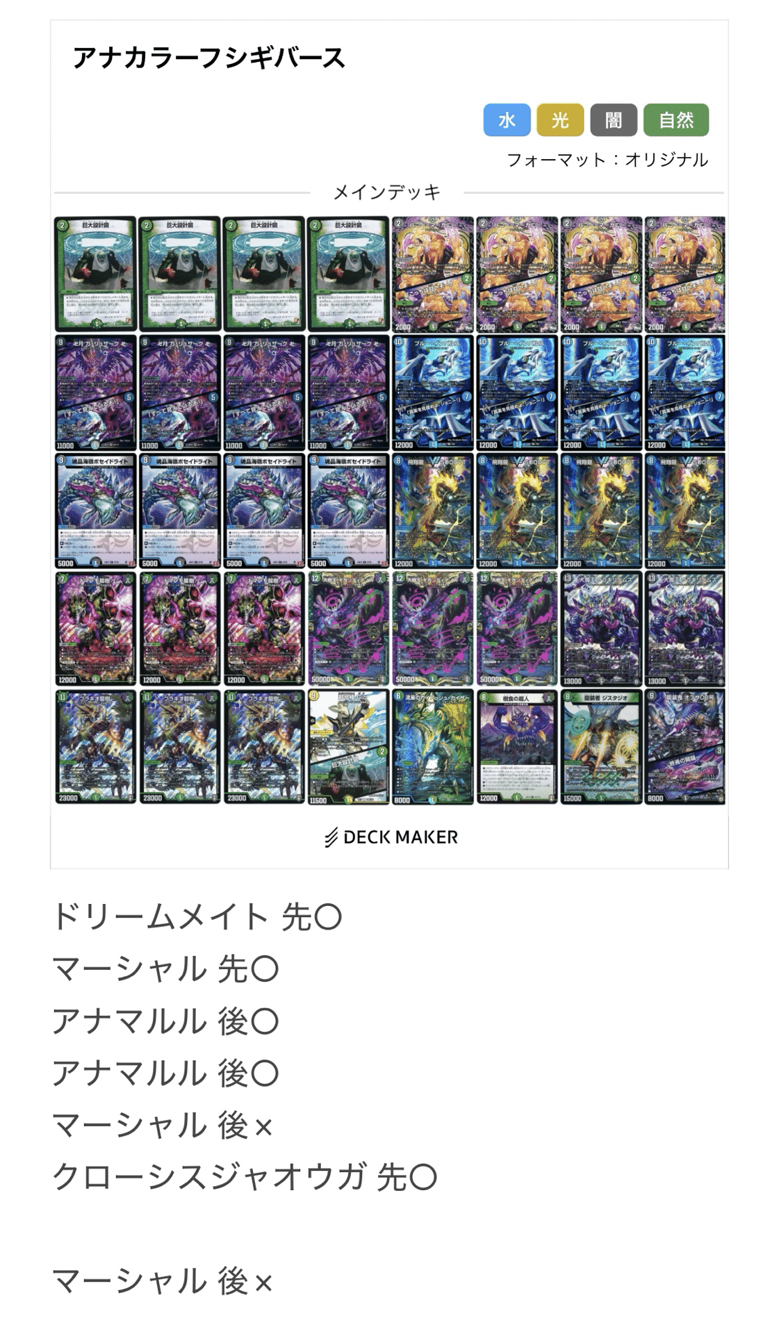 アナカラーフシギバースについて｜紅蓮