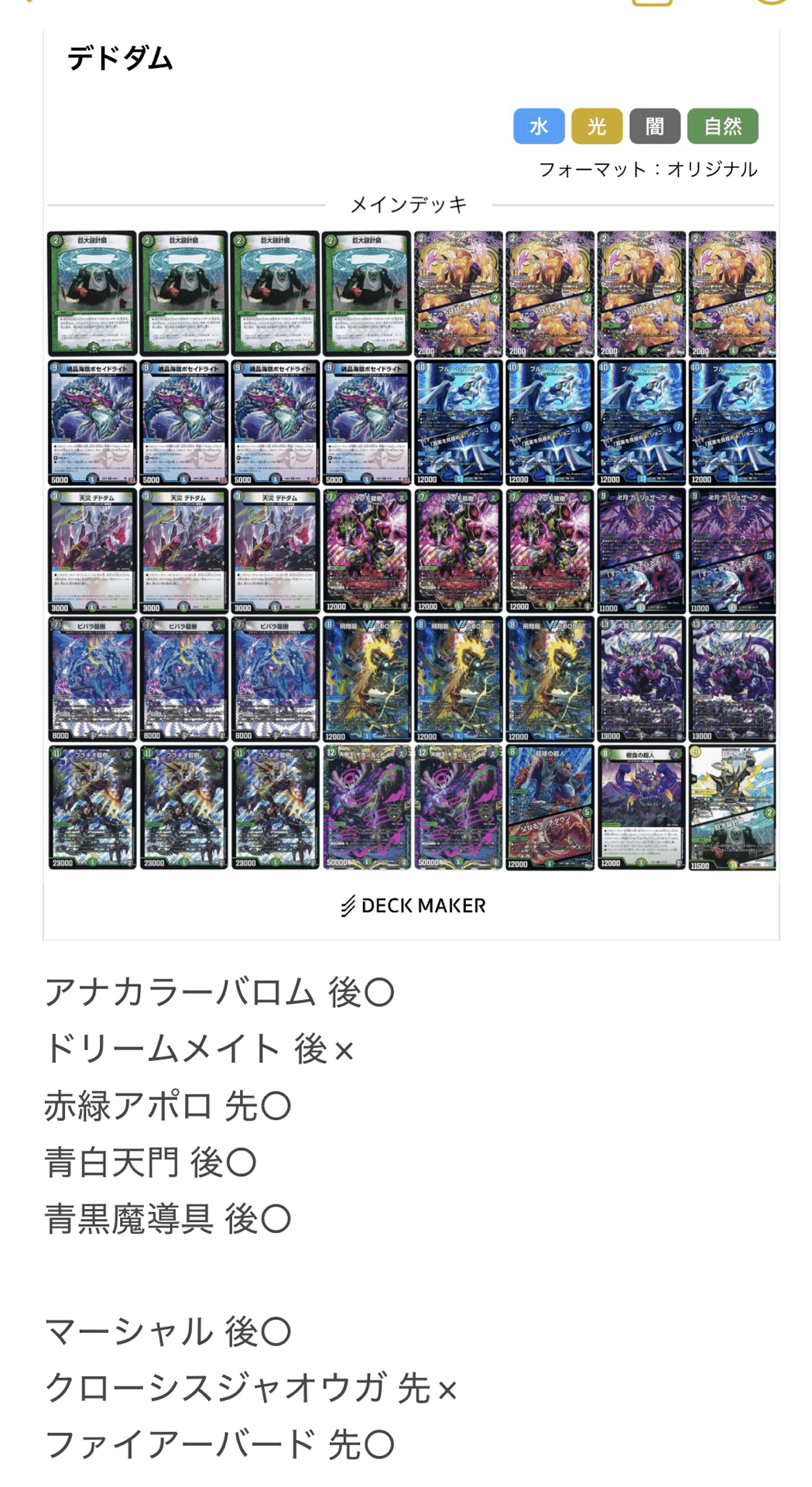 アナカラーフシギバースについて｜紅蓮