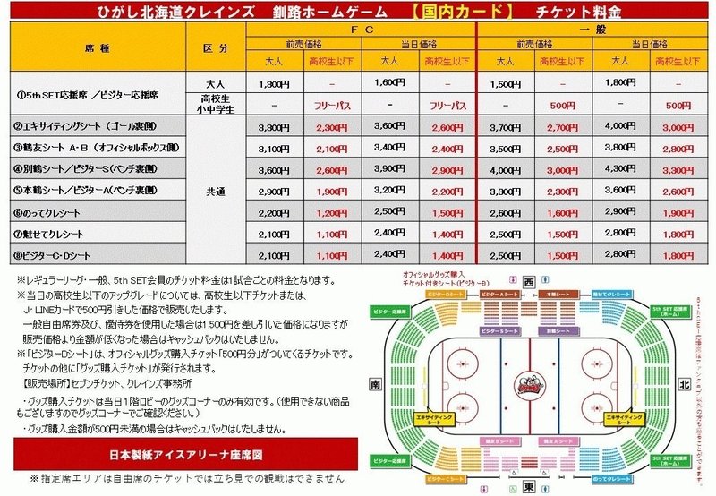 日本製紙アイスアリーナに行ってみよう なつみさん Note