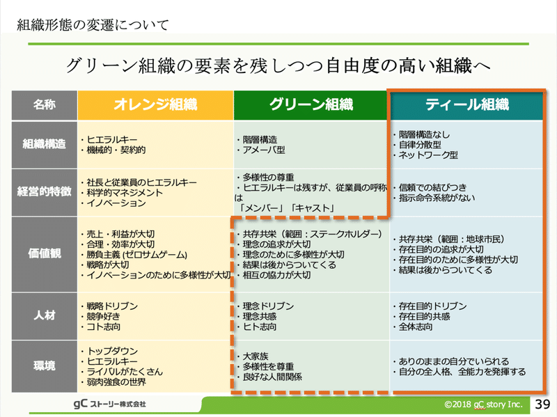 スクリーンショット 2019-12-11 14.02.49