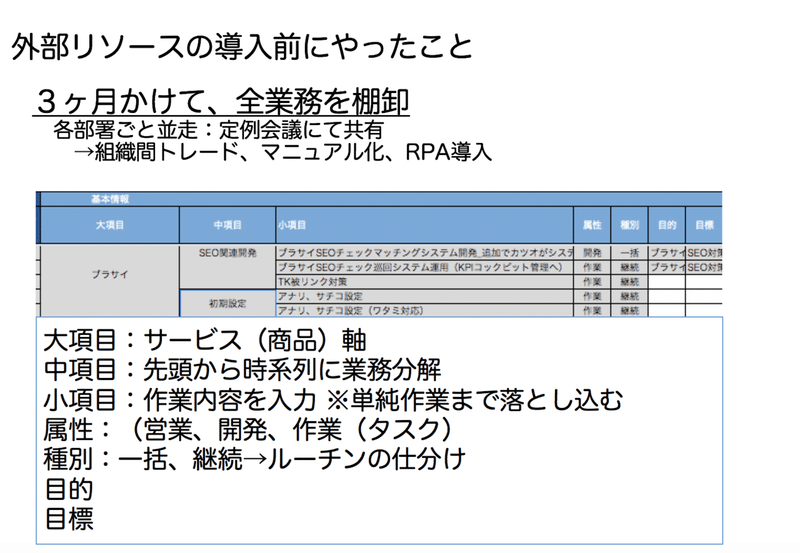 スクリーンショット 2019-12-10 19.59.23