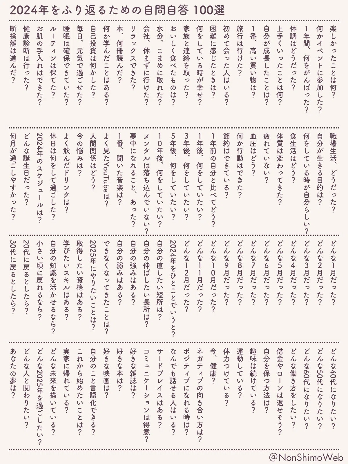 2024年をふり返るための自問自答 100選｜m_tommy