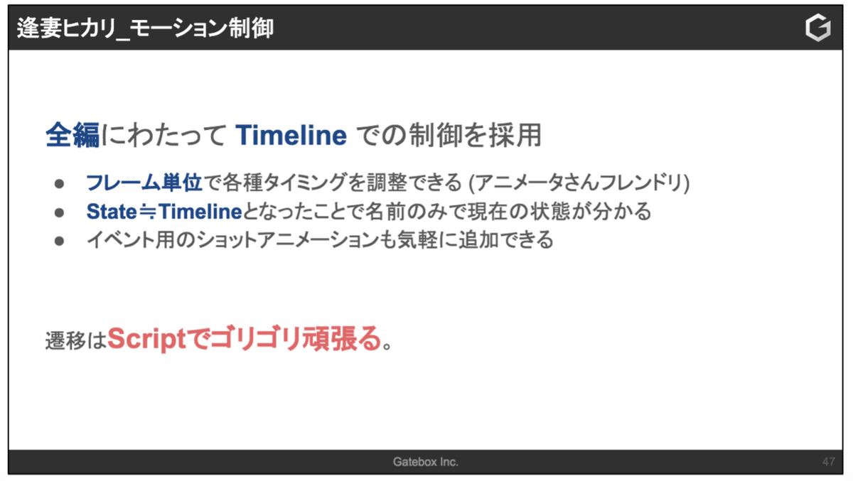 201912_LINE DEVELOPER DAY 繝ｪ繝昴・繝・繧ｹ繧ｯ繝ｪ繝ｼ繝ｳ繧ｷ繝ｧ繝・ヨ 2019-11-29 12.15.43