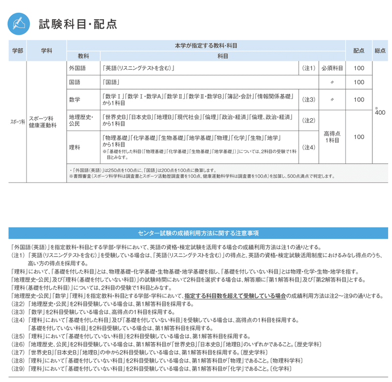 一般入試 どう受ける 得意科目がある場合は系統別入試 バランス型の場合 前期入試 センタープラスを受けるなら前期入試 センター試験で手ごたえがあれば センター利用試験 期 Fukudai Ikuko Note