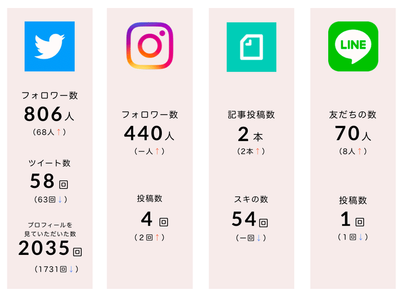 スクリーンショット 2019-12-11 16.42.01