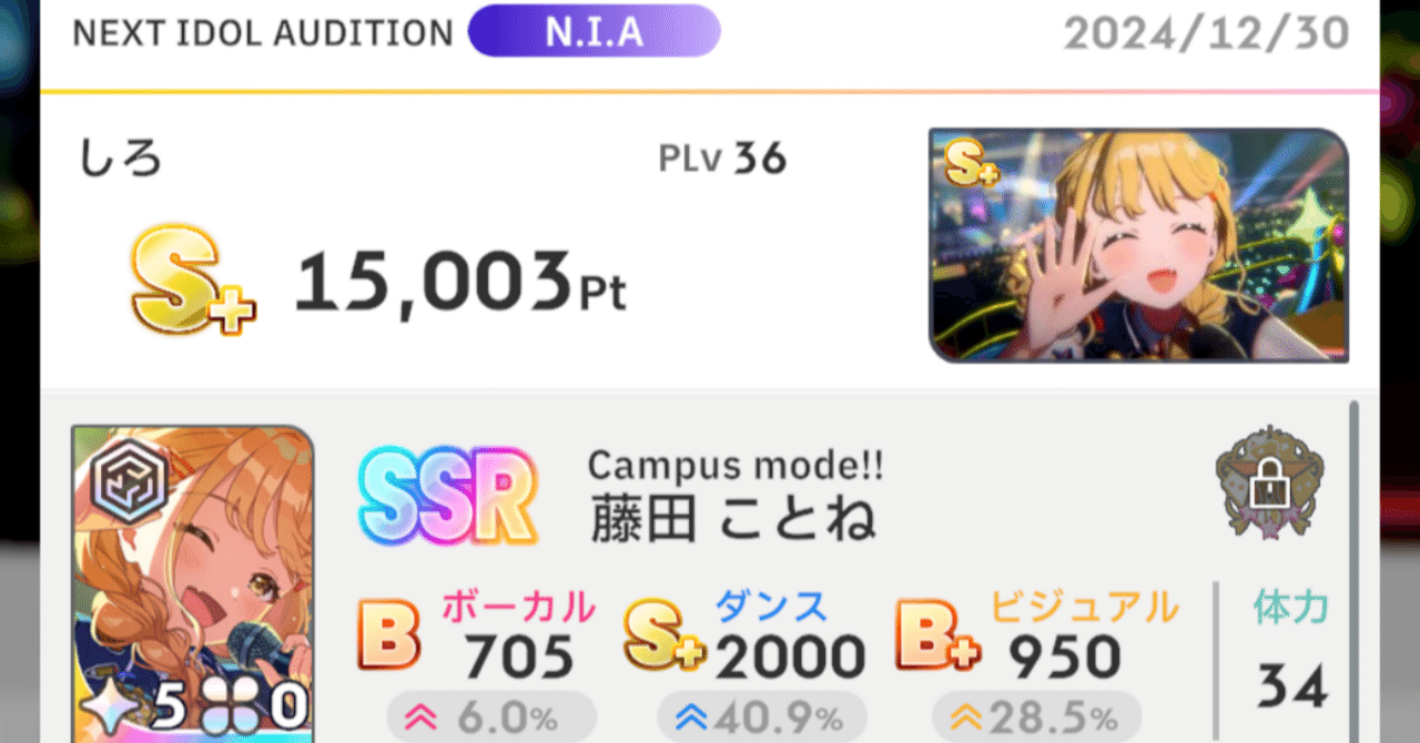 学マス】PLv36 で Campus mode!! 藤田ことね N.I.A True End を達成