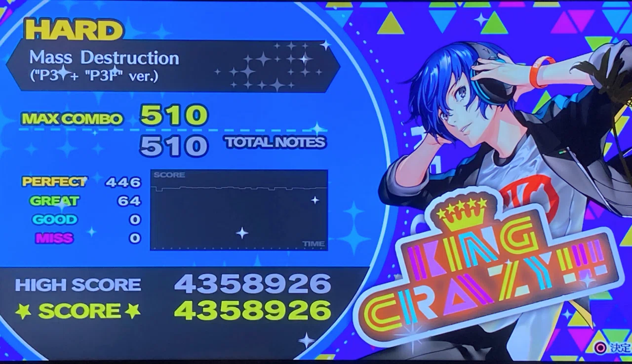 ゲームがある日常｜2024｜ʏowa