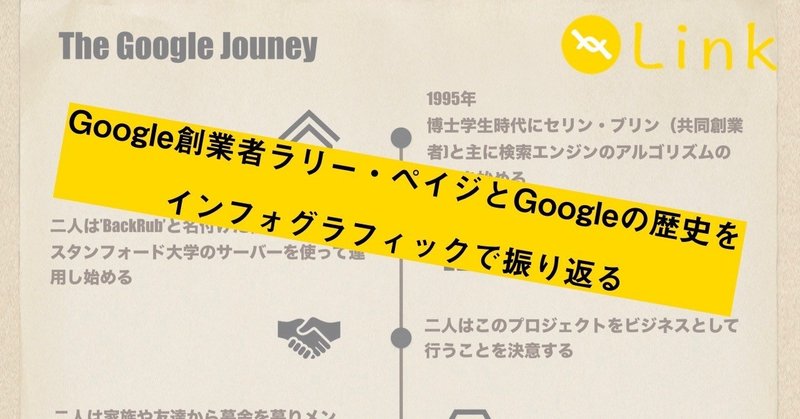 Google創業者ラリー_ペイジとGoogleの歴史を_インフォグラフィックで振り返る