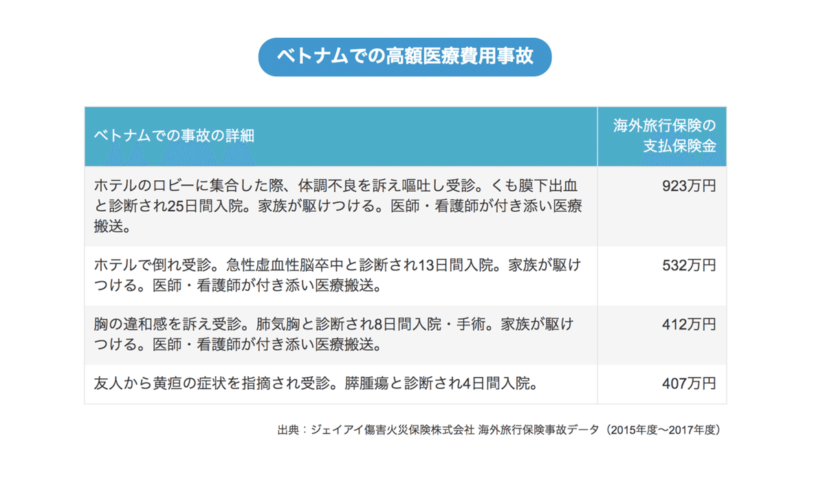スクリーンショット 2019-12-11 17.49.16