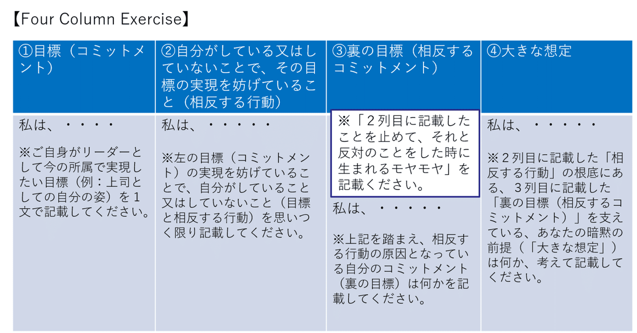 自分の中の「変化への免疫」と出会う ～構築発達理論③～｜Hiro