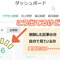 約三十年後にかみしめるホームズの名言 Gazebo Note