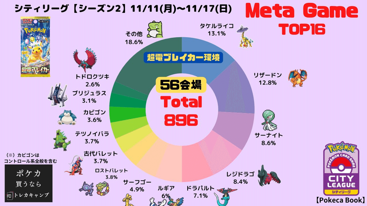 ライチュ梅川【ポケカ公式ch】 on X: 