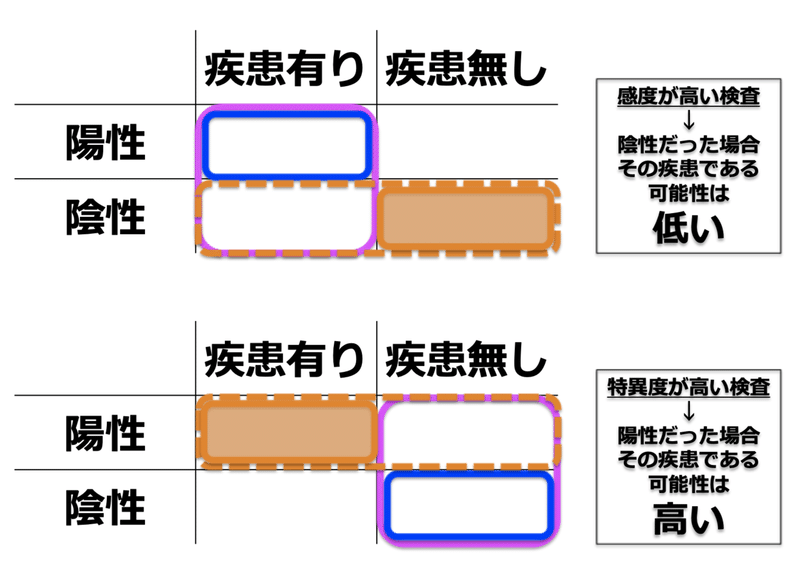 スクリーンショット 2019-12-11 22.51.33