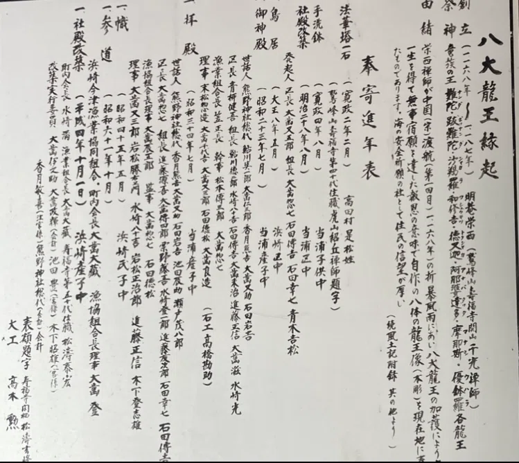八大龍王　経文 八大龍王｜sachi