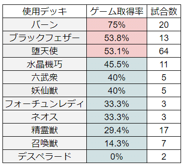 キャプチャ