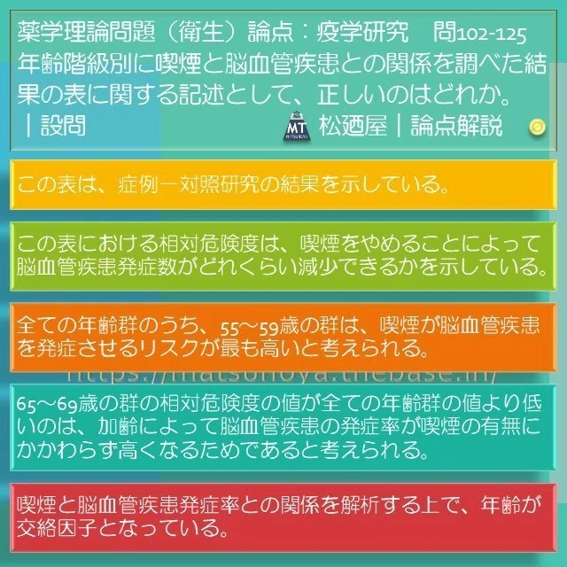 スライド1