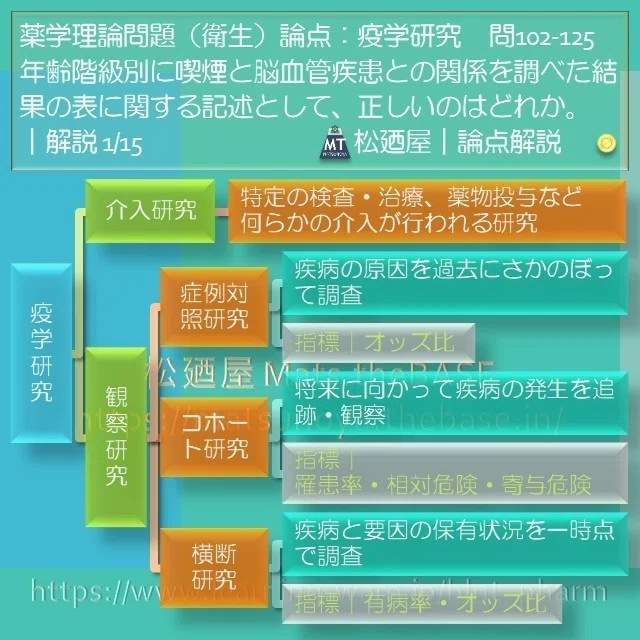 スライド3