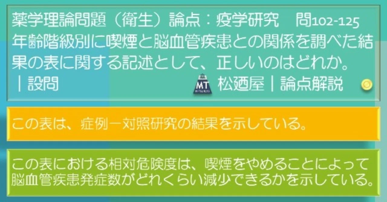 松廼屋｜論点解説 薬剤師国家試験対策ノート問102-125【衛生】(1) 論点