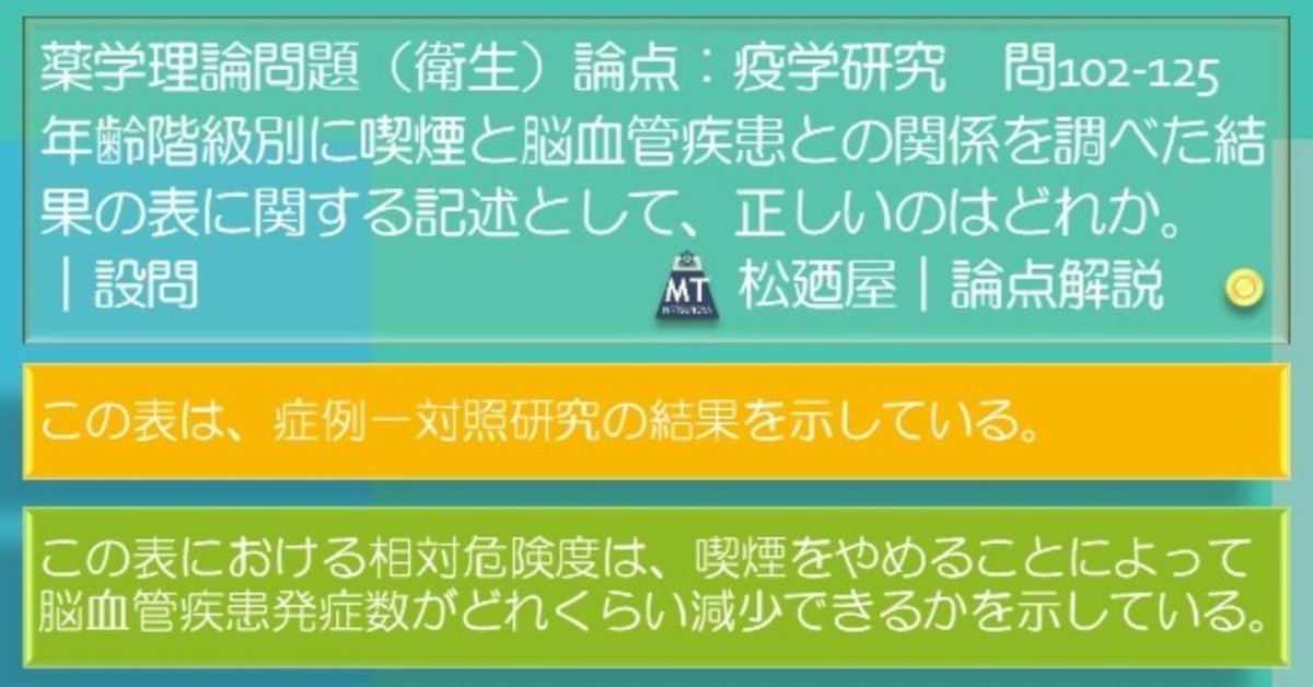 薬剤師国家試験記憶術  １ /中外医学社/こくしおぼえかた研究会（単行本） 楽天市場】【中古】 薬剤師国家試験記憶術 1 / こくしおぼえか