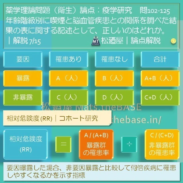 スライド10