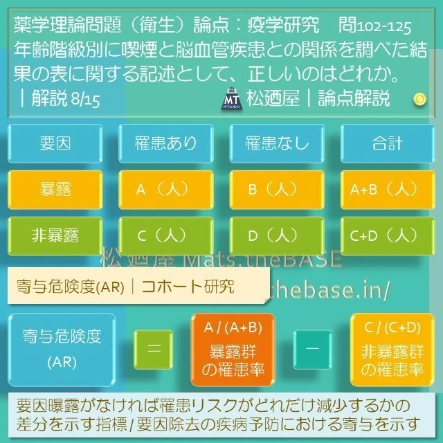 スライド11