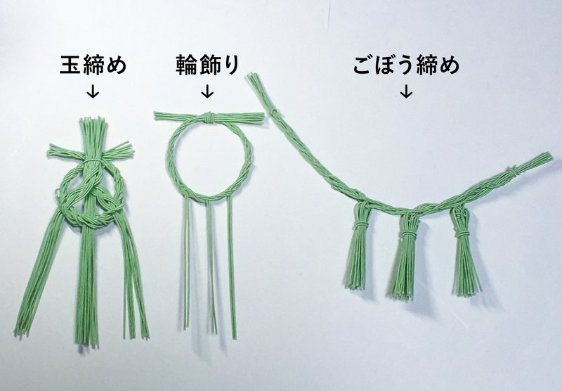 きちんと知りたい しめ飾り を飾るお正月 水引の自由研究 07 小松慶子 紙単衣 水引デザイナー Note
