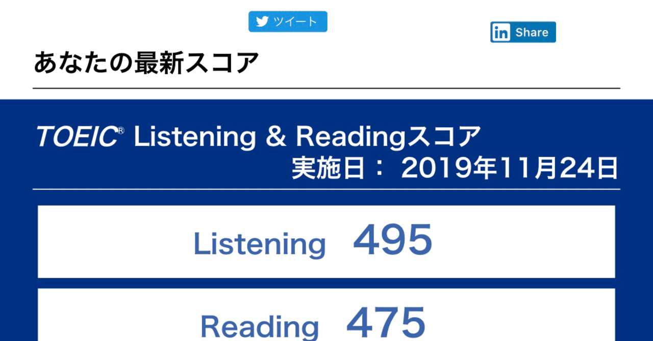 悔しさ を行動に変えるためのはじめの一歩 渡邉淳 ぽるぽる 英語学習コンシェルジュ Note