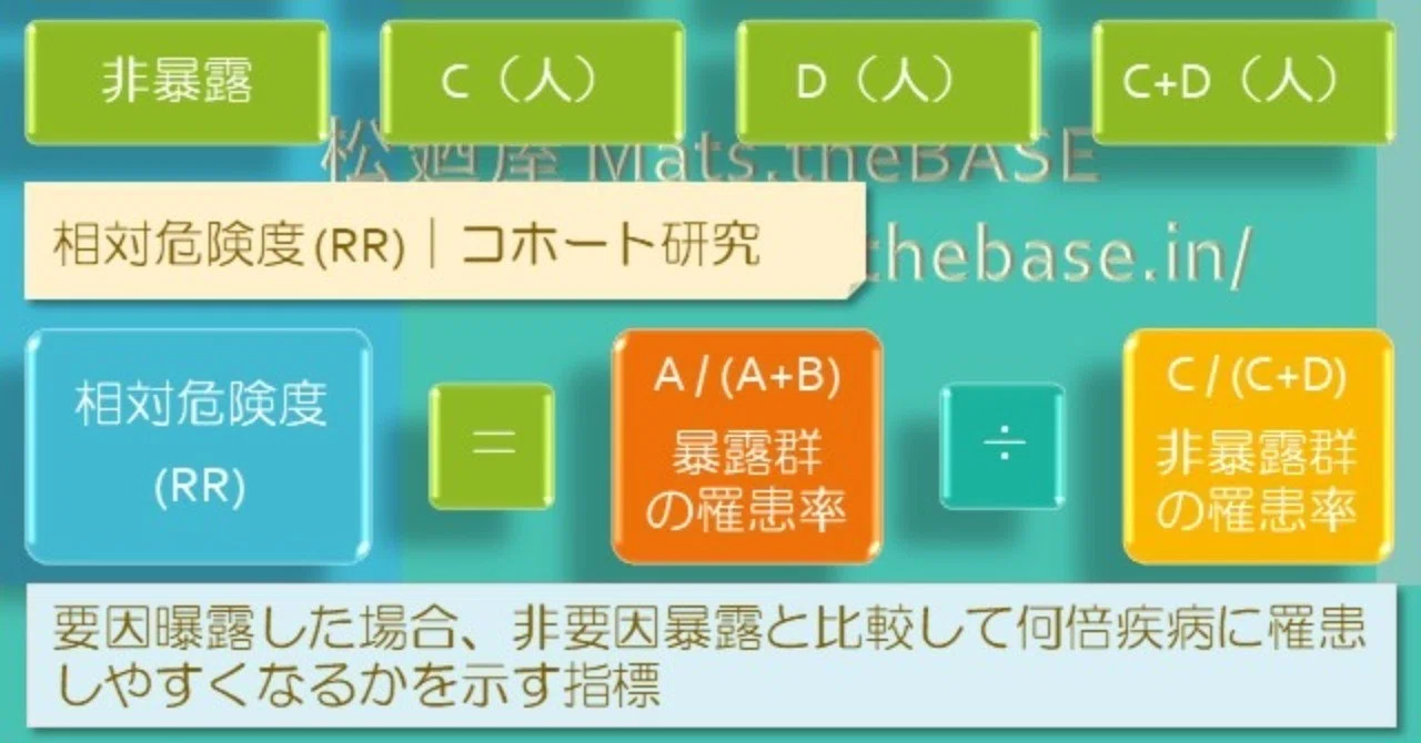 スライド10