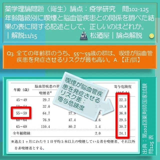 スライド16