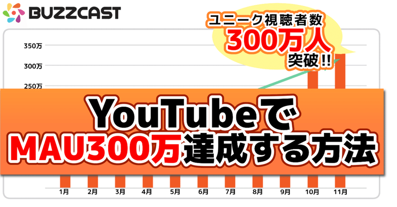 YouTubeでMAU300万達成する方法