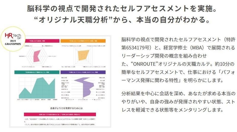 キャプチャアセスメト