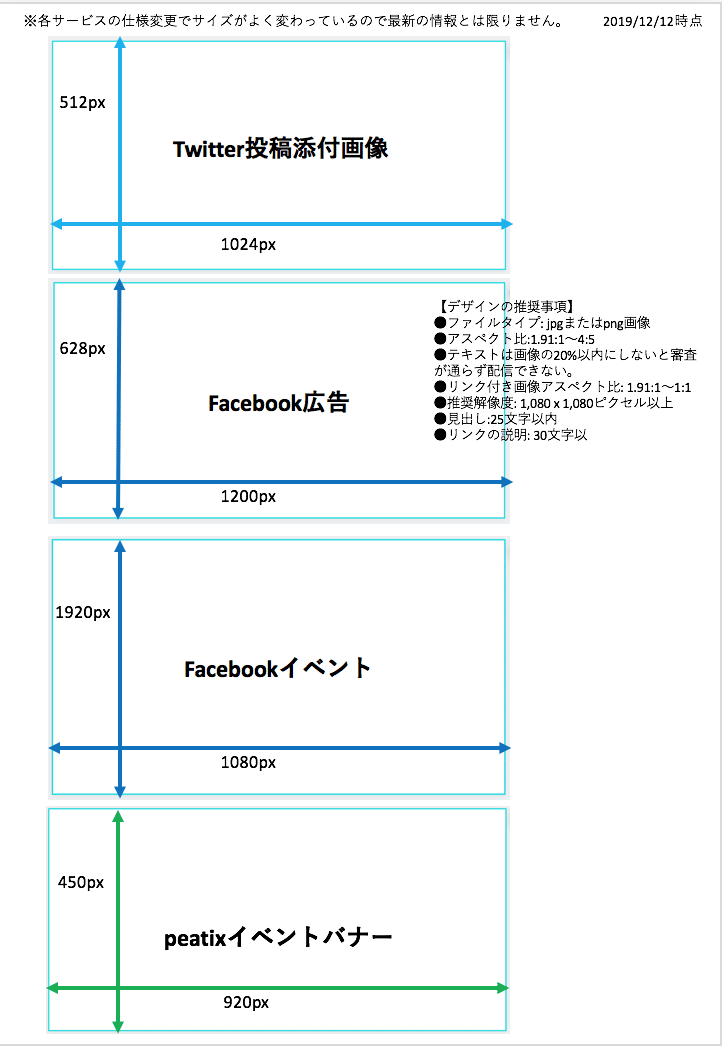 19 12 12 イベント告知系snsバナーサイズまとめ カナエナカ Note 19 12 12 イベント告知系snsバナーサイズまとめ カナエナカ Note