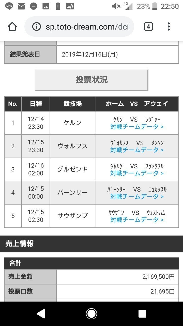 第1142回 Mini Toto B オッチー Note 第1142回 Mini Toto B オッチー Note