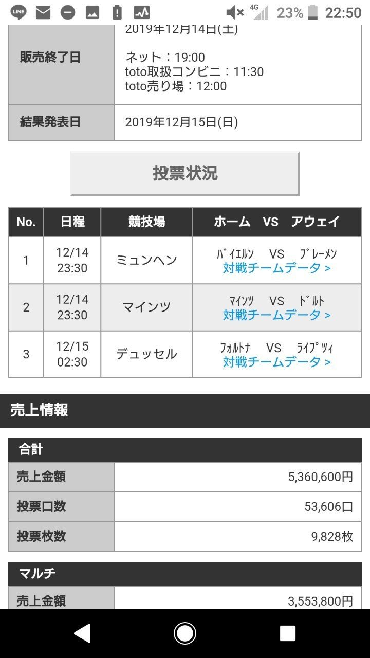 第1142回 Toto Goal3 オッチー Note 第1142回 Toto Goal3 オッチー Note