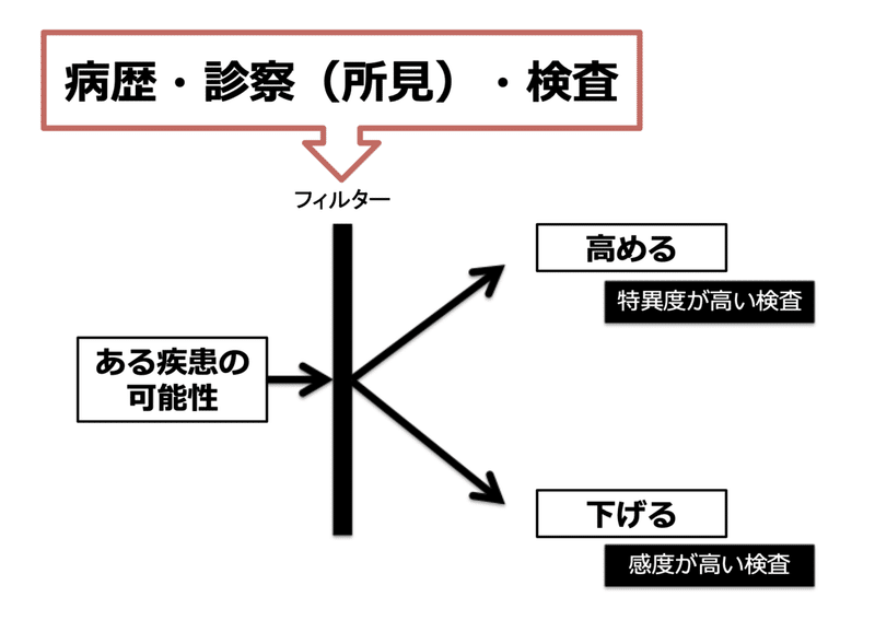 スクリーンショット 2019-12-11 23.05.29