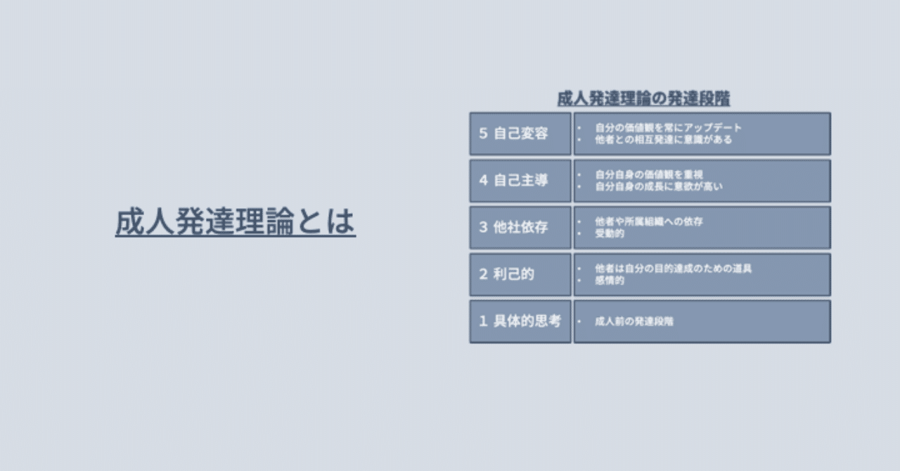 成人発達理論とは 松嶋 活智 Note