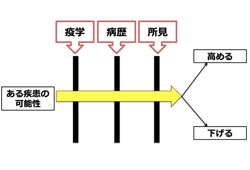 スクリーンショット 2019-12-12 13.38.36