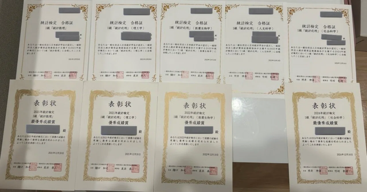 統計検定1級 ～全分野合格までの道～｜RUM