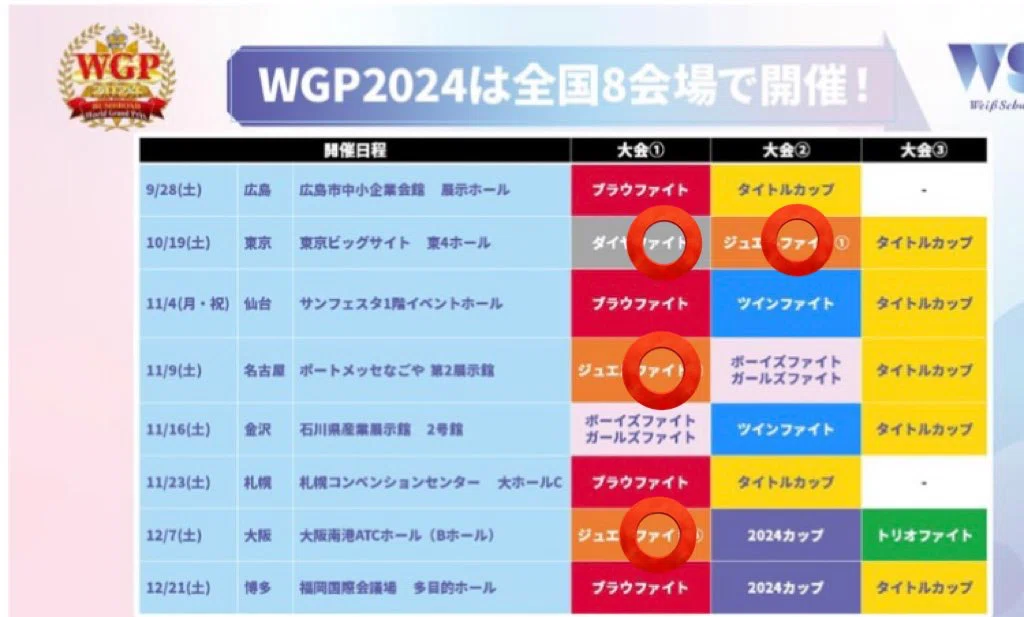 WGP大会レポート&デッキ紹介】8扉カラフルピーチ【ヴァイス