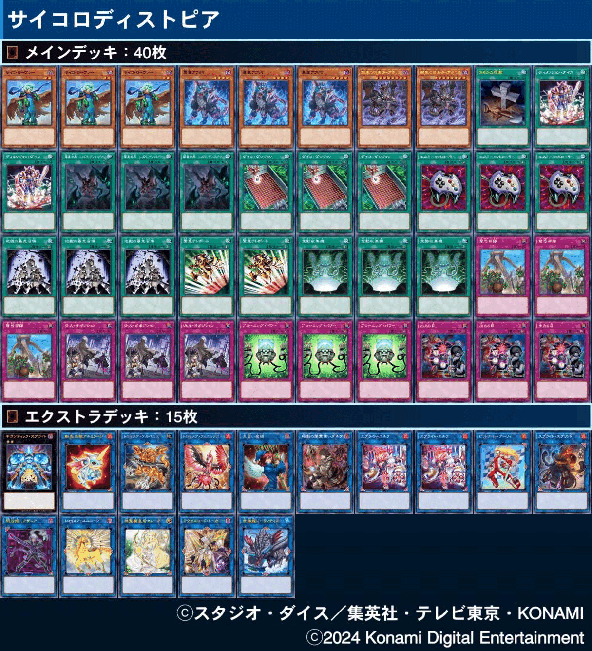 遊戯王マスターデュエル】2024年の組んだデッキ雑まとめ｜クラミドモナス