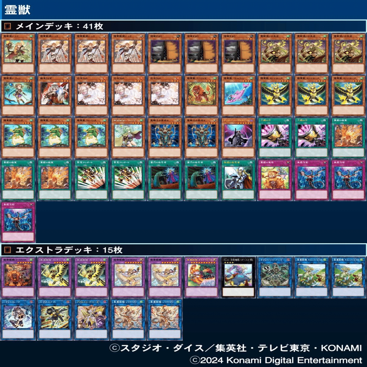 遊戯王マスターデュエル】2024年の組んだデッキ雑まとめ｜クラミドモナス
