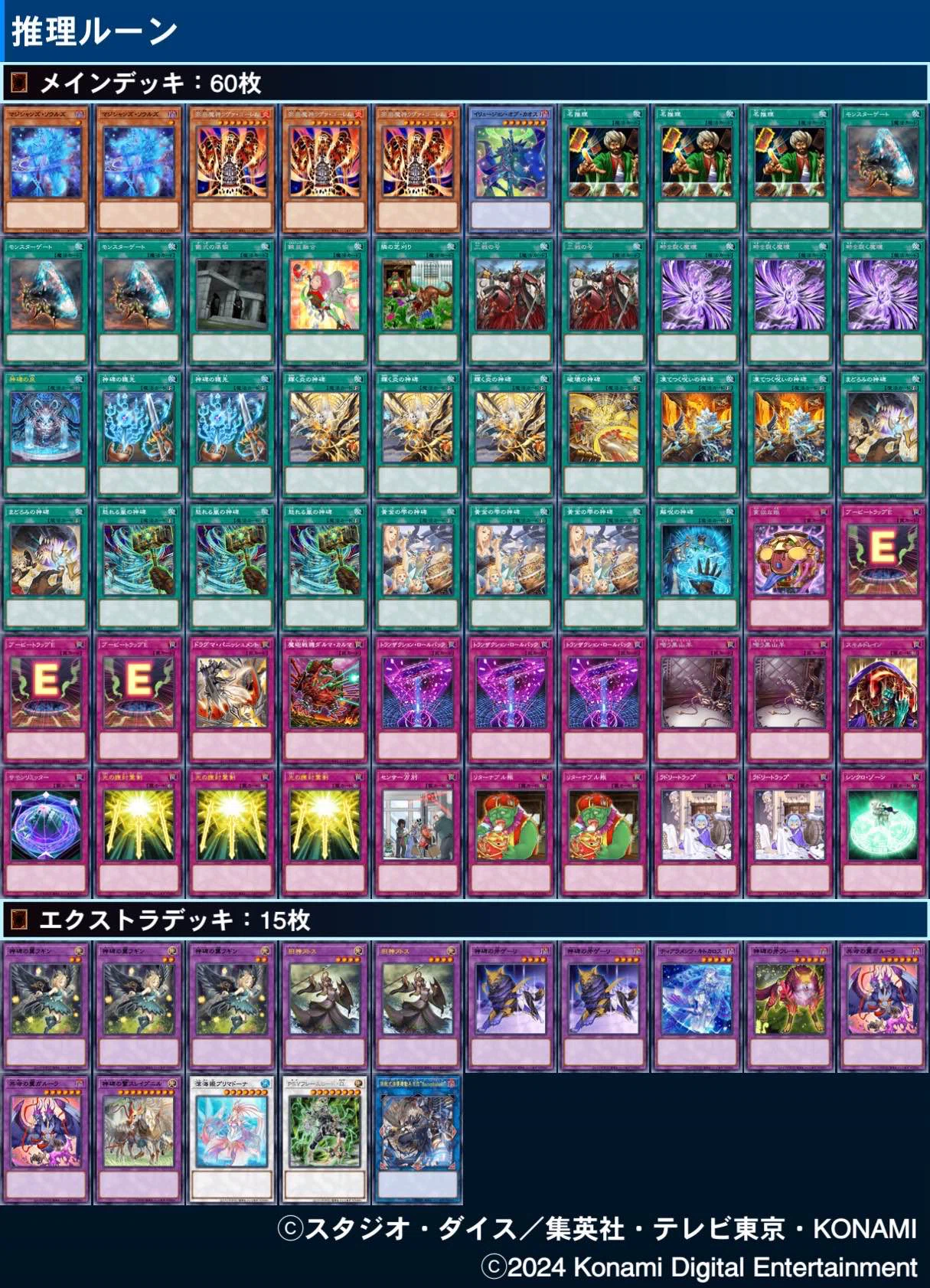 遊戯王マスターデュエル】2024年の組んだデッキ雑まとめ｜クラミドモナス