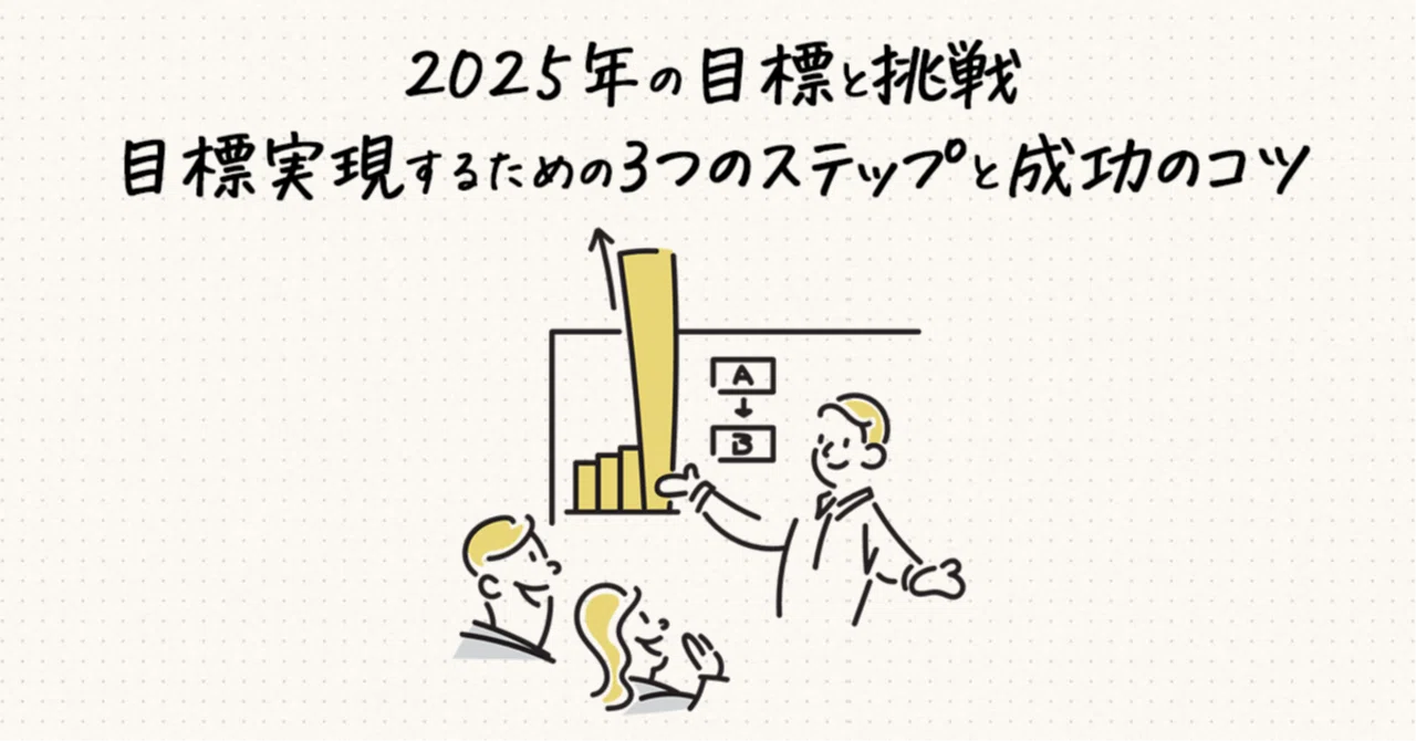 抱負 を 立てる