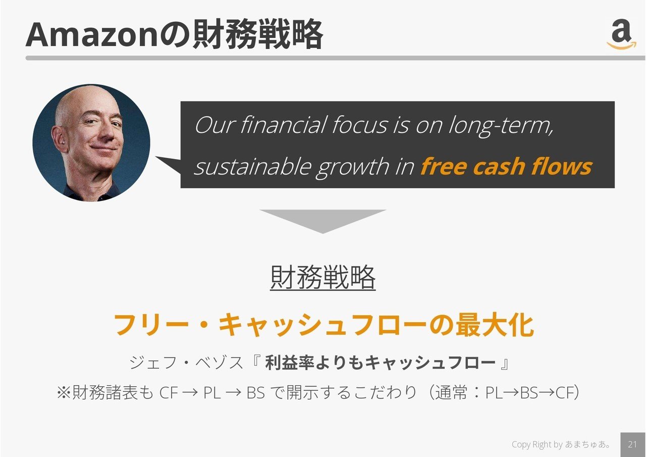 企業分析 Amazonを知る あまちゅあ Note 企業分析 Amazonを知る あまちゅあ Note