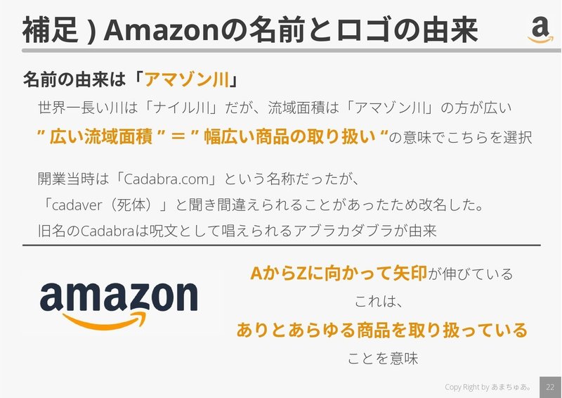 企業分析 Amazonを知る あまちゅあ Note 企業分析 Amazonを知る あまちゅあ Note