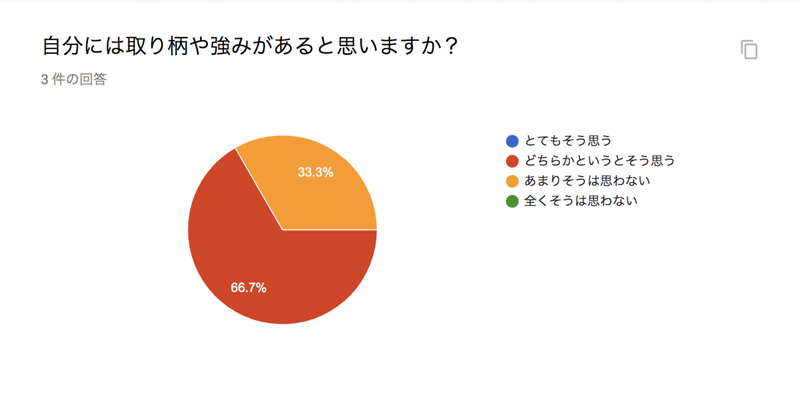 スクリーンショット 2019-12-12 21.51.26