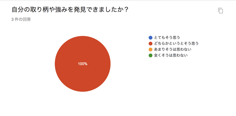 スクリーンショット 2019-12-12 21.51.31