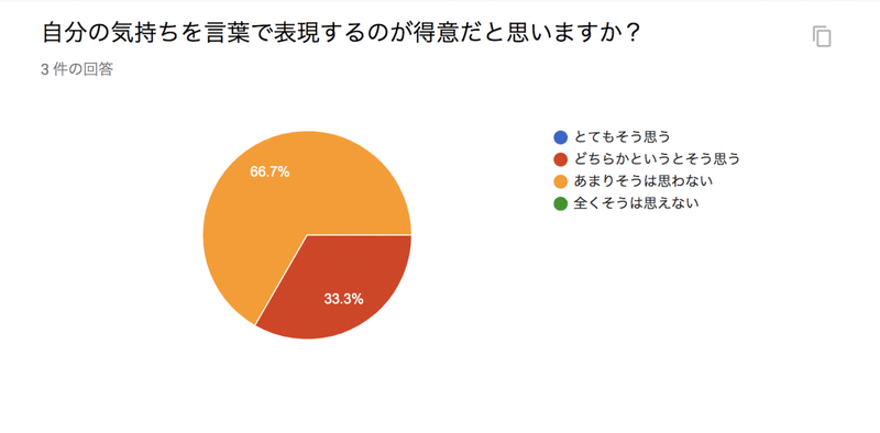 スクリーンショット 2019-12-12 21.55.36