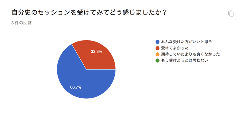 スクリーンショット 2019-12-12 21.58.05